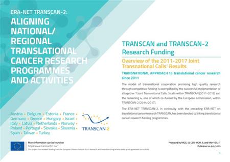 TRANSCAN-2 Brochure